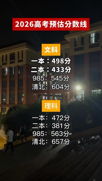 大数据告诉你:2026年高考分数线的可能区间 #大数据 #教育科技 #高考分数线 #高考分数线预测 #高考 #高考加油 #高考成绩 #高考加油站 #高考数学