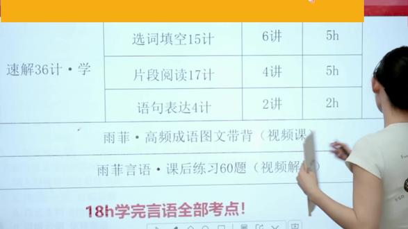 言语专项提升雨菲36计+考前冲刺课+两套冲刺套卷,学练结合! #言语理解 #上岸村公考 #省考笔试 #公考 #省考