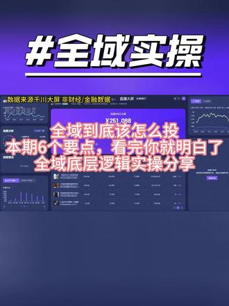 全域投放怎么投?6 个核心要点,投产直接翻倍! #直播带货运营 #电商运营 #全域 #全域投流实操 #直播带货干货