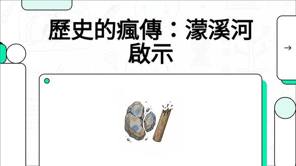 【濛溪河遺址·文明的底氣】
1. 承認吧,你是不是打從心底覺得,人類文明的「高光時刻」總是屬於西方,而我們腳下的這片土地,在史前時代只是一片荒蠻的邊緣?
2. 當西方人用「莫維斯線」劃定智商邊界時,你是不是也曾暗自懷疑:難道我們的老祖宗,真的就只會敲打兩塊破石頭,連一件像樣的複雜工具都做不出來?
3. 如果連「品味美食」這種刻在基因裡的本能,你都下意識認為是文明進化後才有的「舶來品」,那你對自己血脈裡流淌的文化自信,究竟還剩下幾分?
...
去看看 濛溪河遺址 吧。
距今五萬年。
那裡沒有西方教科書裡的傲慢,只有數以萬計的橡子、打破偏見的精妙木器,和六萬年前的那一顆花椒。
它不說話,它只是靜靜地告訴你:
我們的祖先,早就活得比你想像中更高級。#西史辨伪 #考古发现 內容經過Gemini事實查證。