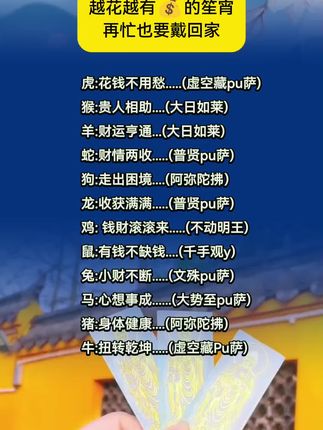 #十二生肖#传统文化#手机贴纸
