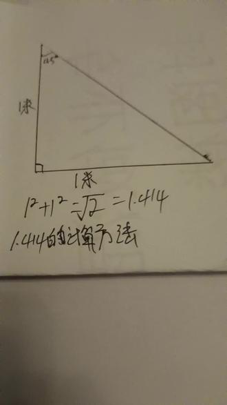 1.414的计算法分享给大家