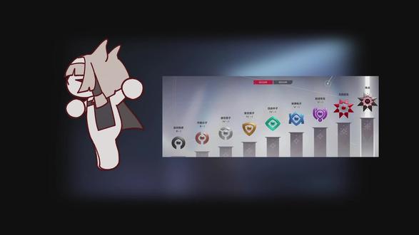 从段位名称科普卡拉彼丘世界观