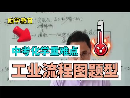 中考化学重难点之 工业流程图题型#中学化学 #学考资料 #化学知识答疑 #励学教育