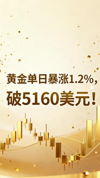 黄金单日暴涨1.2%,破5160美元! #黄金 #金价 #经济 #财经