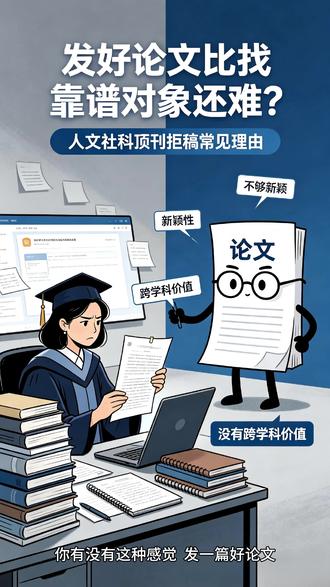 Nature子刊,人文社科SSCI顶刊,居然这么好发 中科院二区,2024年影响因子3.6,今年预测冲到4.3,审稿周期平均7到8个月,收稿范围极宽,从考古、经济、教育、心理,到数字人文、健康人文、环境政策,甚至酒店管理、旅游研究都能投。#期刊 #论文 #sci #硕士 #期刊推荐