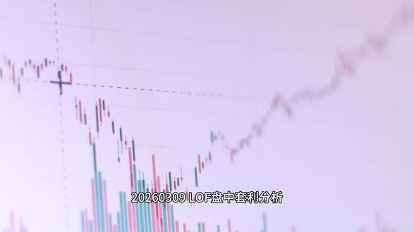 20260309 LOF 套利 原油 / 油气 LOF 全线涨停 / 大涨,溢价极高,但全部暂停申购 **——无场内申购套利机会。
高溢价只能靠场内卖出 / 赎回兑现,无法新增仓位套利。
可正常申赎的 LOF 集中在煤炭、抗通胀、中国价值,溢价温和,有小幅套利空间。
白银 LOF 溢价 **39.22%** 全场最高,但同样暂停申购,只能观望。#无论生活有多苦涩我依然是欢乐的 #LOF #金融 #交易 #原油