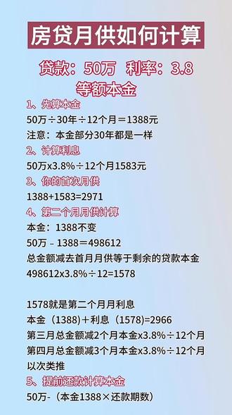 买房贷款的计算公式你会算吗?知道哪种方式最划算吗? #干货分享 #房产 #避坑指南 #每天跟我涨知识