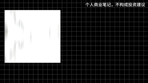 白银暴涨115%!你的“财富机会”,到底被谁买走了? 本片不构成任何投资建议,请理性看待白银市场!#经济 #白银 #黄金 #银价 #抖音合集升级计划