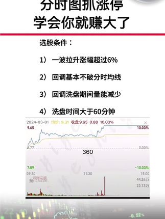 #股票 #财经 #干货分享 #每天学习一点点 #大盘
