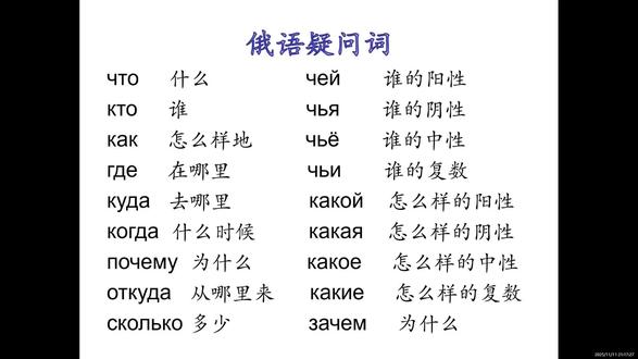 俄语的疑问词怎么说?