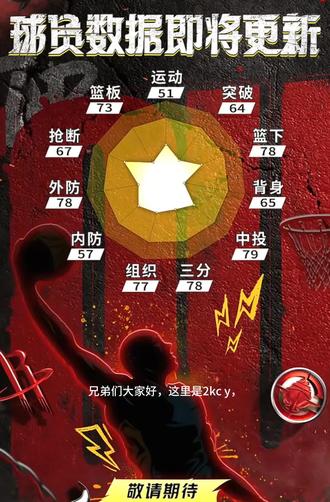 美职篮全明星一个月就数据更新说明了什么?#美职篮全明星