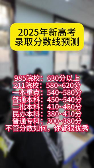 #高考加油 分数预测,仅供参考