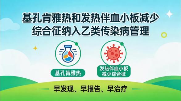 乙类传染病新增基孔肯雅热和发热伴血小板减少综合征