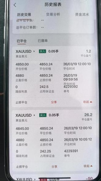 用AI炒黄金的第2️⃣天 昨天黄金暴跌,不过还好设置了止损保护,战绩小赚🎉#黄金 #智能量化交易 #今日金价 #大盘金价 #黄金暴跌