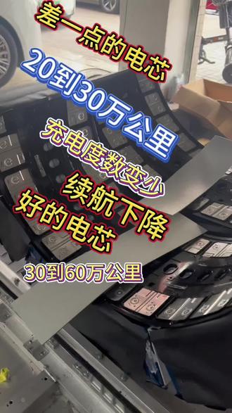 #广汽埃安#埃安AION S MAX埃安y埃安Y Plus#合创z03合创v09埃安s埃安s Plus埃安V,VPlus,埃安V霸王龙埃安R T#系统故障电机异响亮 乌龟灯限功率行驶电驱系统电池磕碰电池进水