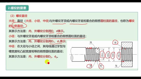 螺纹的要素 #螺纹 #机加工 #螺纹量规