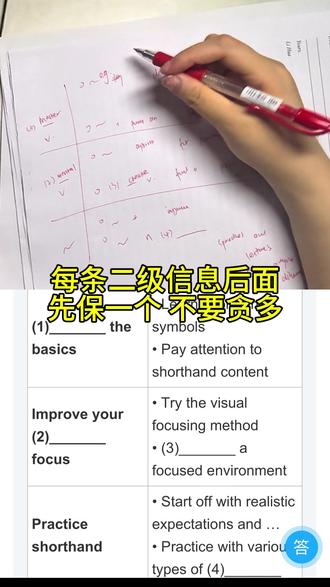 北京高考英语听口考试之听后转述做题方法
这篇文章难度系数0.78,一起来做练习吧。
做题步骤:
第一步:画表格 第二步:标词性,判断四个填空单词的词性(名词考虑单复数、动词 考虑时态、形容词副词考虑比较级、最高级)
第三步:
第一遍,专心致志听出四个词
第二遍:没听出来的词继续听,于此时同要补充信息。 每个一级信息下补充一条三级信息,每条一级二级信息后面先保一个,不要贪多。最终确定四个词的拼写
第三遍:最后补充,确保补充了三句三级信息,开头结尾要完整,要 添加逻辑词保证转述的连贯性。 第四步:开始录音前要适当添加与删减记录不全的信息,要学会取舍。
再次提醒一定要注意转人称,变时态,添加连接词。
#北京英语听口 #北京高考英语 #北京 #打卡学习 #英语没那么难