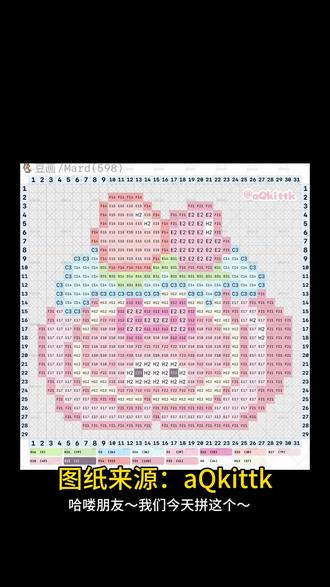 🥰今日拼豆:三丽鸥之美乐蒂瑞士卷
图纸来源:aQkittk#沉浸式拼豆豆 #创作者中心 #创作灵感 #美乐蒂 #三丽鸥