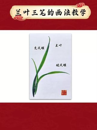 三笔画兰叶 #国画教程#兰叶的画法#写意