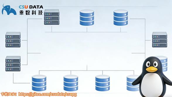 绿色便携版PostgreSQL发行版重磅发布