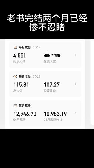 老书还是给力的 #上热门 #番茄小说 #网文作者 #稿费收入