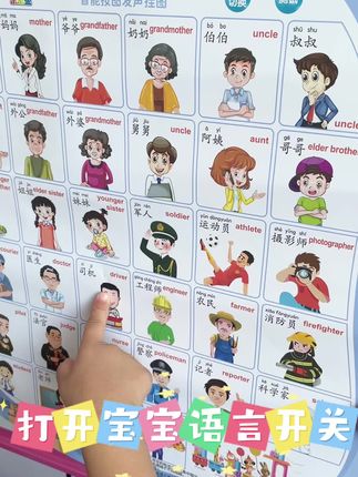 幼儿有声点读挂图,老师推荐,标准发音,小朋友学起来有趣又开心~#益智挂图#幼儿启蒙 #幼儿识字 #专注力练习 #宝妈带娃