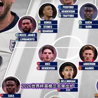 2026英格兰世界杯名单公布,图赫尔的抉择瞬间掀起巨大风波。身价1.1亿欧元的帕尔默意外出局,曼城中场绝对核心福登没能跻身行列,马奎尔、阿诺德两位实力派战将也悉数落选。#世界杯名单
#实况足球手游 #易球成名计划 #2026世界杯实况