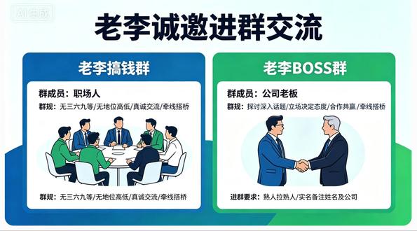 老李诚邀大家进群交流,我有两个群,老李搞钱群,老李BOSS群 老李诚邀大家进群交流,我有两个群,老李搞钱群,老李BOSS群。搞钱群主要是职场人,没有三六九等,没有地位高低,真诚交流,牵线搭桥。老李BOSS群仅限公司老板才能进群,探讨一些深入的话题,立场决定态度,寻找深层次的合作共赢机会,交流思想,牵线搭桥。为了保障群内成员的质量和高价值的交流互动,这两个群都需要熟人拉熟人进群,而且boss群必须实名备注姓名和公司。
