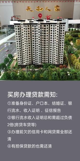 买房办理银行贷款需要提前准备哪些资料和注意事项~ 天和人家实景准现房 今年买 今年住!#老百姓关心的话题 #高性价比好房