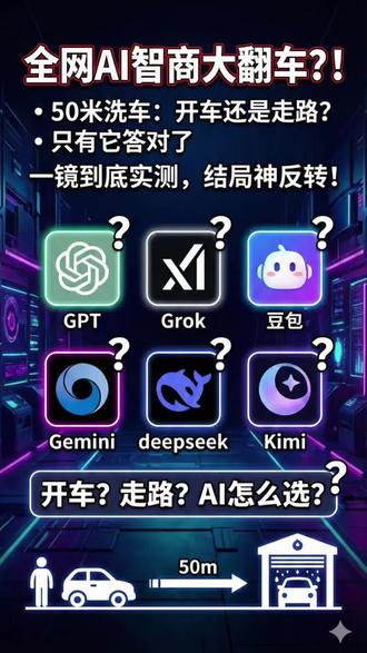 最近全网都在传的AI智商神题:洗车店离家50米,我是开车去还是走路去?测了一圈,结果让我大跌眼镜…… 没想到最聪明的竟然是它!#AI测评 #Gemini #ChatGPT #人工智能