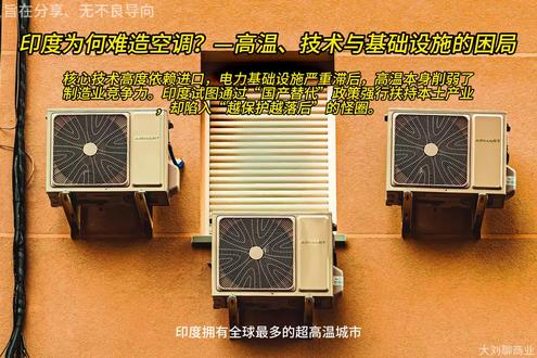 印度为何难造空调?——高温、技术与基础设施的困局。核心技术高度依赖进口,电力基础设施严重滞后,高温本身削弱了制造业竞争力。印度试图通过“国产替代”政策强行扶持本土产业,却陷入“越保护越落后”的怪圈。#商业思维 #印度 #空调#空调安装 #空调维修