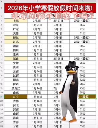 北京的孩子们爽了吗#就是玩就是嗨