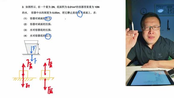 第9章压强的单元习题,我希望通过我的讲述,大家对压强的认知能够更上一个新台阶。#人教版八下物理#力学#压强#压力压强#压强单元