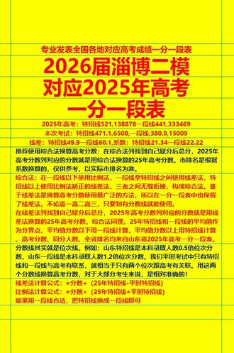2026届淄博二模对应2025年高考一分一段表 方便自助换算高考分数,查省排名。如果会查特报线和一段线,建设使用本合集第1集的全省通用一分一段表,每次考试都能用。