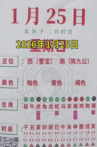 2026年1月25日麻将红黑日历解读#麻将 #红黑日历 #麻将技巧