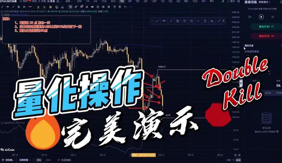 #量化策略#量化交易 量化交易复盘演示#金融小知识 #裘哥说量化 多空双做策略