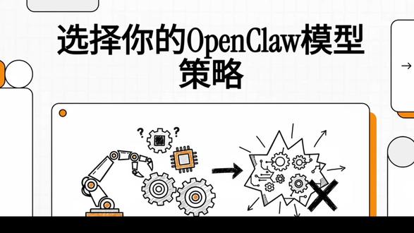 #6-ClawBook:OpenClaw 配什么模型最合适 #openclaw #ai