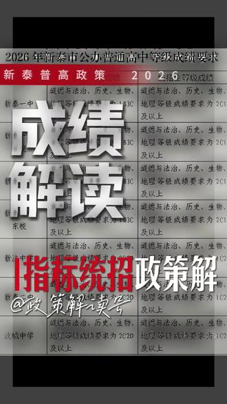 我们楼德家长注意啦 分数线来了!