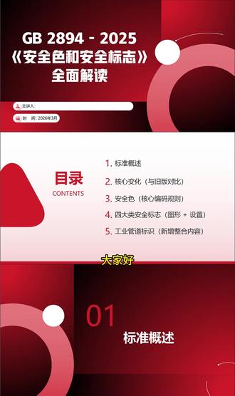 全面解读GB2894 2025《安全色和安全标志》 电子版资料下载方式请看主页置顶作品