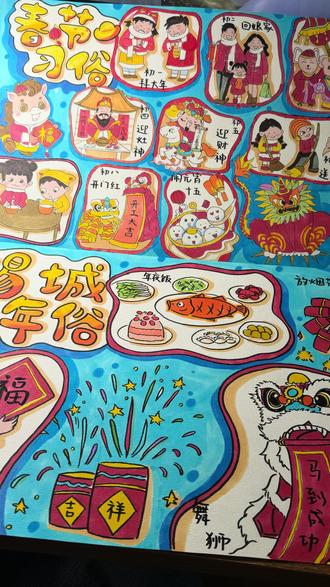 锡城年俗手抄报
#手抄报 #简笔画 #小学生作业 #解压