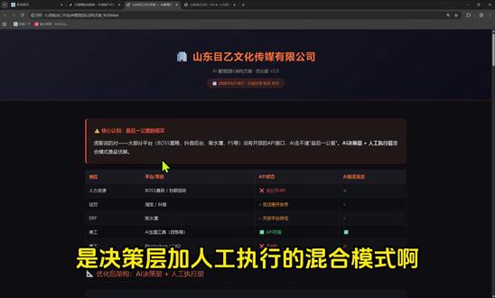 本地部署+AI OPC架构 最近玩小龙虾,爱马仕等等,发现很有意思,从让它了解我,在让我了解他,用了三天时间,进化的不错。下面就开始场景应用了。#python脚本 #OPC #AI #电商 #创业