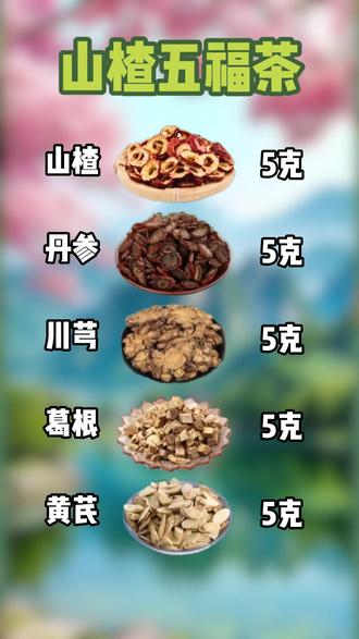 #川芎 #丹参 山楂 葛根 黄芪 怎么煮,看过来!!!#秋冬养生