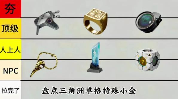 你们说阿萨拉扳指是纯金做的吗🌚#三角洲摸金知识大全 #三角洲 #三角洲行动 #游戏物品 #三角洲摸金知识大全