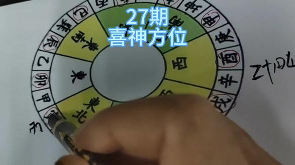 喜神方位查法#宠粉节