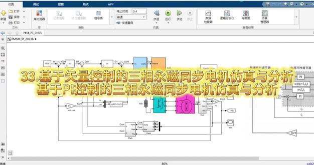 33.基于矢量控制的三相永磁同步电机仿真与分析 本项目以三相永磁同步电机矢量控制为核心研究对象,基于电机数学模型与矢量控制原理,构建了包含 PMSM 本体、坐标变换模块、PI 调节器、SVPWM(空间矢量脉宽调制)模块及负载模块的完整 Simulink 仿真模型。在仿真平台上,分别对电机启动过程、转速阶跃响应、负载扰动下的动态特性及稳态运行性能进行模拟分析,重点验证了矢量控制策略在转速跟踪精度、转矩响应速度及抗干扰能力方面的表现。仿真结果表明,所构建的矢量控制系统能有效实现定子电流的解耦控制,电机启动平稳无超调,转速波动控制在 ±0.5% 以内,负载突变时转矩恢复时间小于 0.02s,稳态运行时电流谐波含量低于 3%,具备优良的动态响应与稳态精度。
该仿真模型的搭建与分析过程,为三相永磁同步电机矢量控制系统的设计、参数优化及实际工程应用提供了可靠的仿真验证平台,同时也为相关控制策略的改进与拓展提供了理论与实践参考。#矢量控制 #永磁同步电机 #电气工程 #simulink #毕业设计