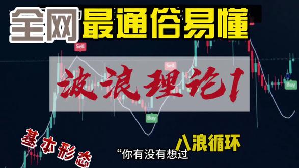 #技术分析 #股票 #金融 波浪理论1:波浪的基本形态和结构