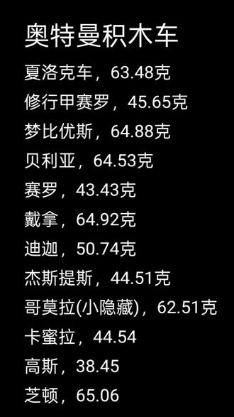 布鲁可奥特曼积木车隐藏重量,布鲁可奥特曼积木车隐藏摇盒#布鲁可奥特曼 #布鲁可积木 #布鲁可