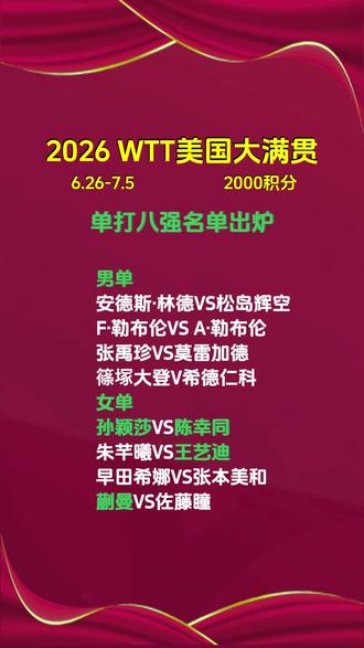 单打八强名单 #WTT美国大满贯#国乒#乒乓球