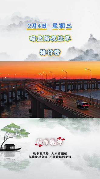 2月4日 暗盘隔夜挂单 干货分享 #股民交流 #干货分享